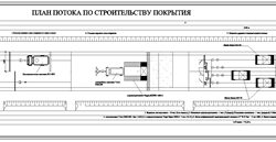 Сооружение автодорожного земляного полотна протяженностью 5 км, в Мозырском районе Гомельской области