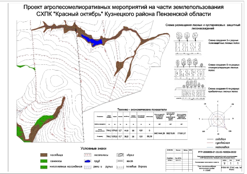 Карта кузнецкого района