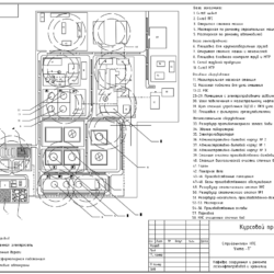 Разработка стройгенплана и транспортно-логистической схемы для строительства нефтеперекачивающей станции «Ухта-1»