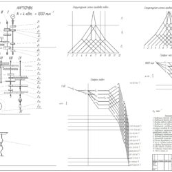 Разработка кинематической схемы вертикально-сверлильного станка